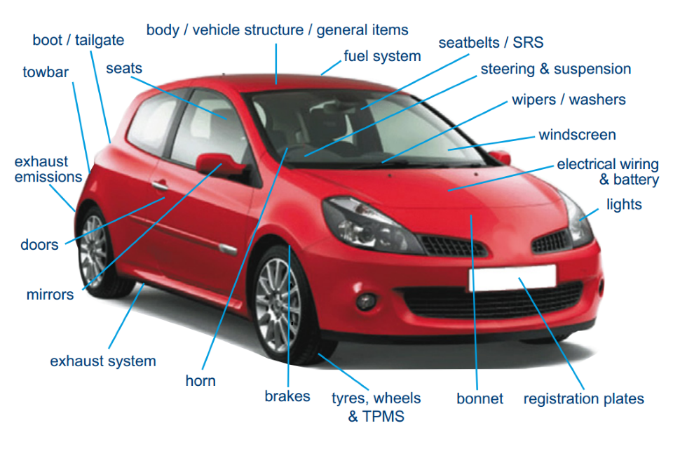What is tested on a car and van MOT test?